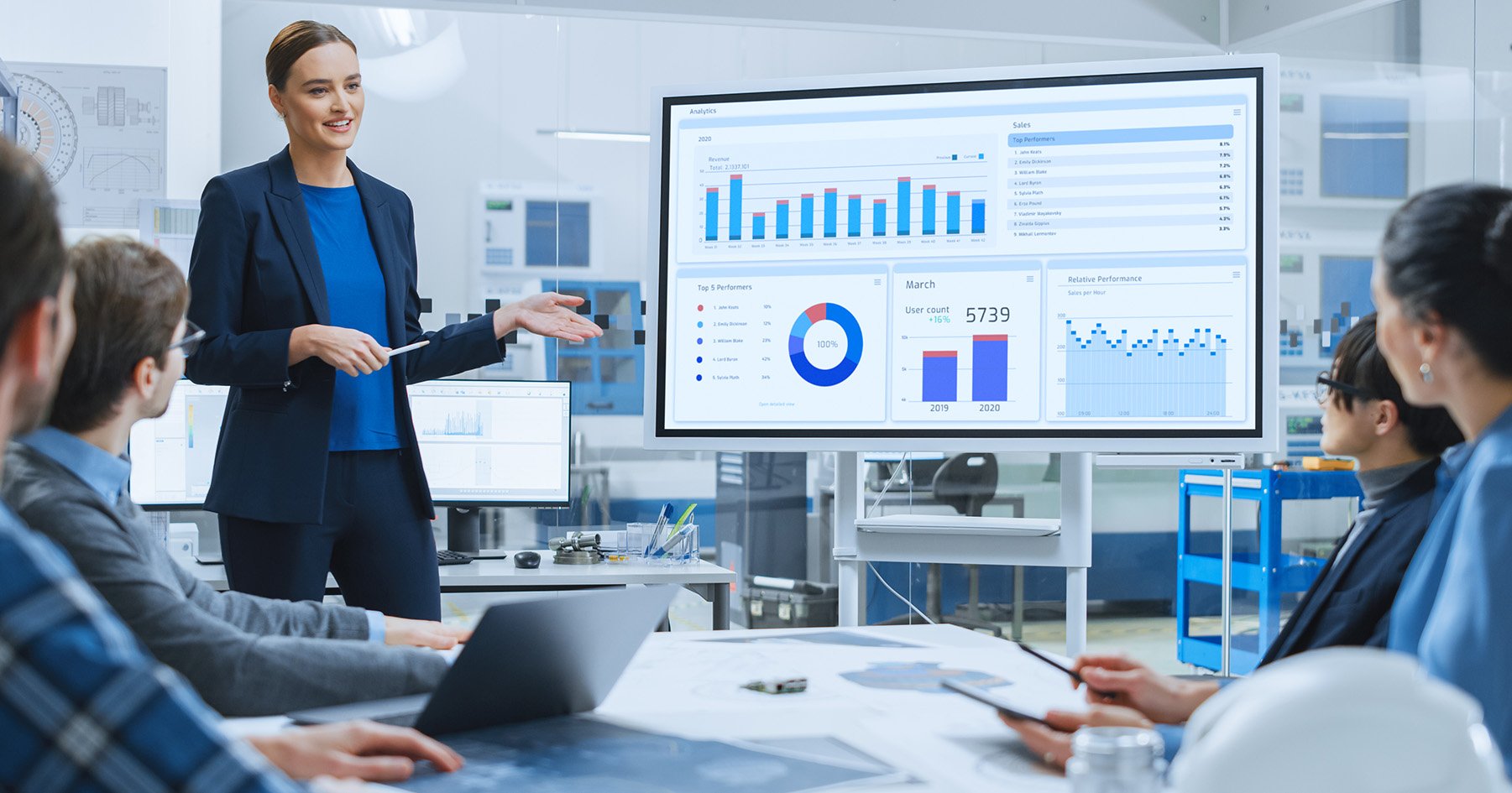 Sustainable analyticsv7